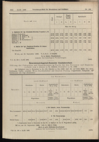 Verordnungs-Blatt für Eisenbahnen und Schiffahrt: Veröffentlichungen in Tarif- und Transport-Angelegenheiten 19060915 Seite: 6