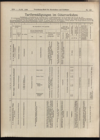 Verordnungs-Blatt für Eisenbahnen und Schiffahrt: Veröffentlichungen in Tarif- und Transport-Angelegenheiten 19060918 Seite: 14