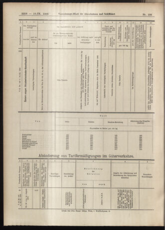 Verordnungs-Blatt für Eisenbahnen und Schiffahrt: Veröffentlichungen in Tarif- und Transport-Angelegenheiten 19060918 Seite: 16