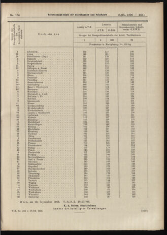 Verordnungs-Blatt für Eisenbahnen und Schiffahrt: Veröffentlichungen in Tarif- und Transport-Angelegenheiten 19060918 Seite: 9