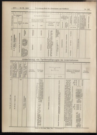 Verordnungs-Blatt für Eisenbahnen und Schiffahrt: Veröffentlichungen in Tarif- und Transport-Angelegenheiten 19060920 Seite: 16