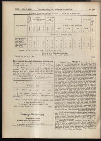 Verordnungs-Blatt für Eisenbahnen und Schiffahrt: Veröffentlichungen in Tarif- und Transport-Angelegenheiten 19060922 Seite: 10