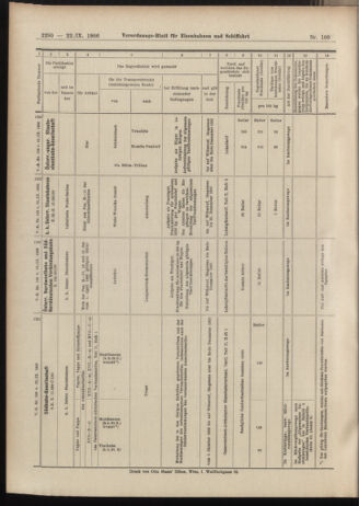 Verordnungs-Blatt für Eisenbahnen und Schiffahrt: Veröffentlichungen in Tarif- und Transport-Angelegenheiten 19060922 Seite: 16