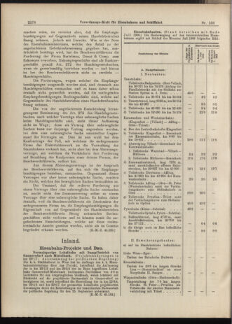 Verordnungs-Blatt für Eisenbahnen und Schiffahrt: Veröffentlichungen in Tarif- und Transport-Angelegenheiten 19060922 Seite: 2