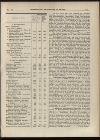 Verordnungs-Blatt für Eisenbahnen und Schiffahrt: Veröffentlichungen in Tarif- und Transport-Angelegenheiten 19060922 Seite: 3