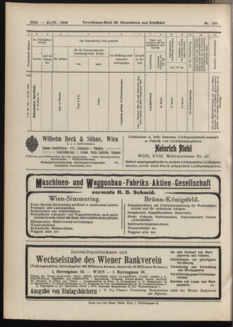 Verordnungs-Blatt für Eisenbahnen und Schiffahrt: Veröffentlichungen in Tarif- und Transport-Angelegenheiten 19060925 Seite: 12