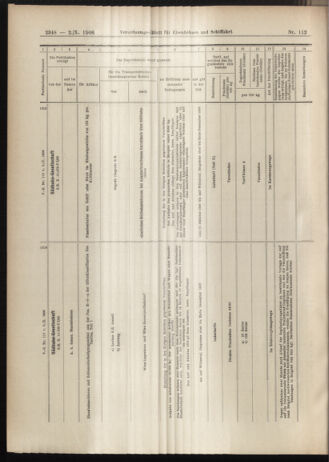 Verordnungs-Blatt für Eisenbahnen und Schiffahrt: Veröffentlichungen in Tarif- und Transport-Angelegenheiten 19061002 Seite: 10