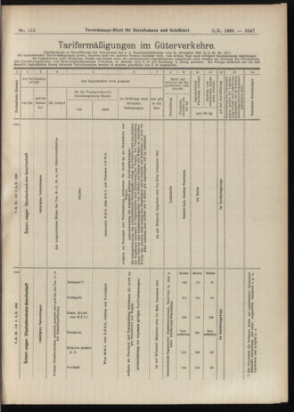 Verordnungs-Blatt für Eisenbahnen und Schiffahrt: Veröffentlichungen in Tarif- und Transport-Angelegenheiten 19061002 Seite: 9