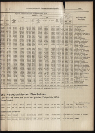 Verordnungs-Blatt für Eisenbahnen und Schiffahrt: Veröffentlichungen in Tarif- und Transport-Angelegenheiten 19061009 Seite: 11