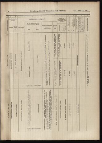 Verordnungs-Blatt für Eisenbahnen und Schiffahrt: Veröffentlichungen in Tarif- und Transport-Angelegenheiten 19061009 Seite: 21