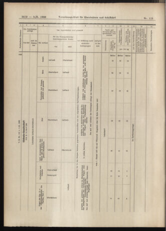 Verordnungs-Blatt für Eisenbahnen und Schiffahrt: Veröffentlichungen in Tarif- und Transport-Angelegenheiten 19061009 Seite: 22