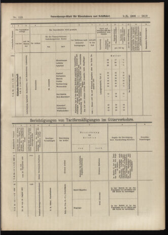 Verordnungs-Blatt für Eisenbahnen und Schiffahrt: Veröffentlichungen in Tarif- und Transport-Angelegenheiten 19061009 Seite: 23