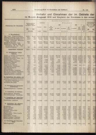 Verordnungs-Blatt für Eisenbahnen und Schiffahrt: Veröffentlichungen in Tarif- und Transport-Angelegenheiten 19061009 Seite: 6