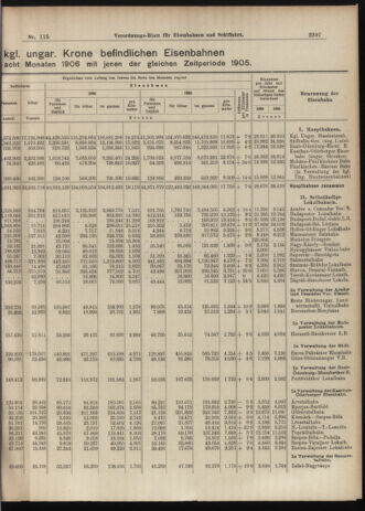 Verordnungs-Blatt für Eisenbahnen und Schiffahrt: Veröffentlichungen in Tarif- und Transport-Angelegenheiten 19061009 Seite: 7