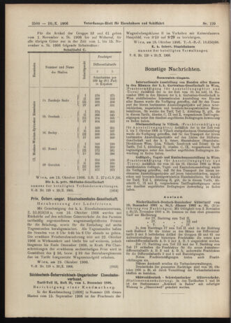 Verordnungs-Blatt für Eisenbahnen und Schiffahrt: Veröffentlichungen in Tarif- und Transport-Angelegenheiten 19061020 Seite: 10