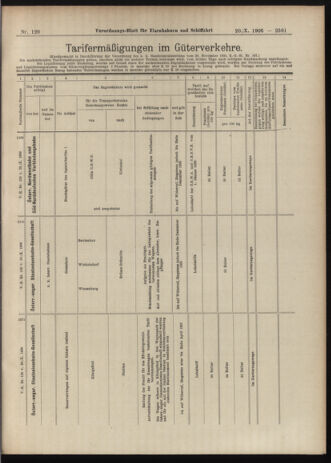 Verordnungs-Blatt für Eisenbahnen und Schiffahrt: Veröffentlichungen in Tarif- und Transport-Angelegenheiten 19061020 Seite: 11