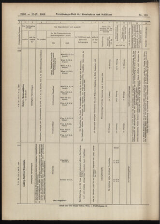 Verordnungs-Blatt für Eisenbahnen und Schiffahrt: Veröffentlichungen in Tarif- und Transport-Angelegenheiten 19061020 Seite: 16