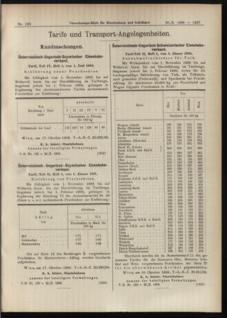 Verordnungs-Blatt für Eisenbahnen und Schiffahrt: Veröffentlichungen in Tarif- und Transport-Angelegenheiten 19061020 Seite: 7