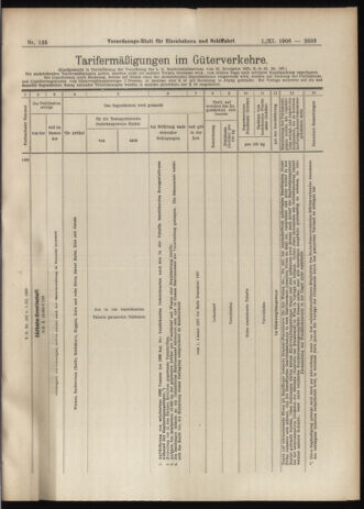 Verordnungs-Blatt für Eisenbahnen und Schiffahrt: Veröffentlichungen in Tarif- und Transport-Angelegenheiten 19061101 Seite: 13