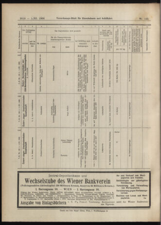 Verordnungs-Blatt für Eisenbahnen und Schiffahrt: Veröffentlichungen in Tarif- und Transport-Angelegenheiten 19061101 Seite: 20