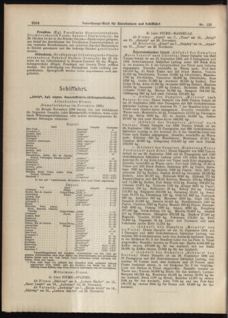 Verordnungs-Blatt für Eisenbahnen und Schiffahrt: Veröffentlichungen in Tarif- und Transport-Angelegenheiten 19061101 Seite: 4