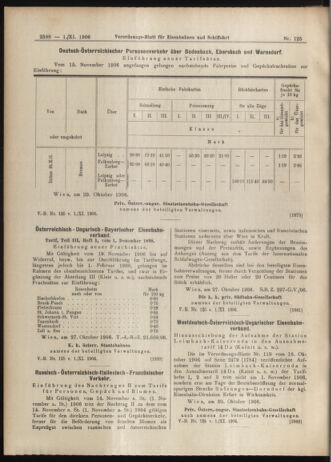 Verordnungs-Blatt für Eisenbahnen und Schiffahrt: Veröffentlichungen in Tarif- und Transport-Angelegenheiten 19061101 Seite: 8