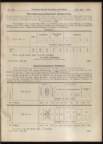 Verordnungs-Blatt für Eisenbahnen und Schiffahrt: Veröffentlichungen in Tarif- und Transport-Angelegenheiten 19061101 Seite: 9