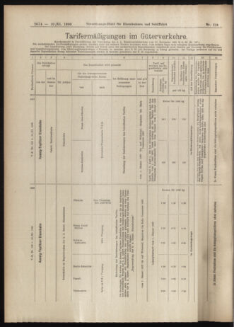 Verordnungs-Blatt für Eisenbahnen und Schiffahrt: Veröffentlichungen in Tarif- und Transport-Angelegenheiten 19061110 Seite: 12