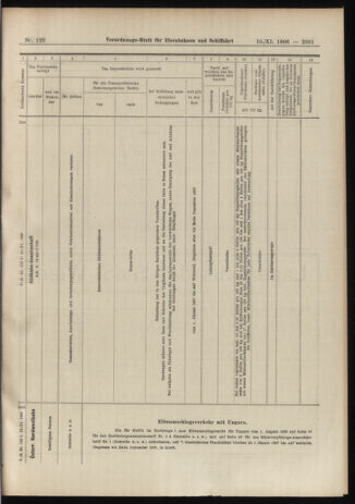 Verordnungs-Blatt für Eisenbahnen und Schiffahrt: Veröffentlichungen in Tarif- und Transport-Angelegenheiten 19061110 Seite: 19