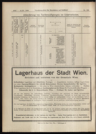 Verordnungs-Blatt für Eisenbahnen und Schiffahrt: Veröffentlichungen in Tarif- und Transport-Angelegenheiten 19061110 Seite: 20