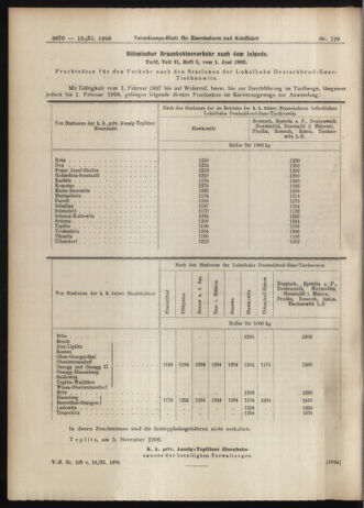 Verordnungs-Blatt für Eisenbahnen und Schiffahrt: Veröffentlichungen in Tarif- und Transport-Angelegenheiten 19061110 Seite: 8