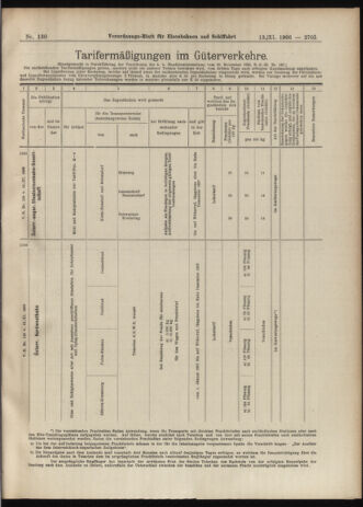 Verordnungs-Blatt für Eisenbahnen und Schiffahrt: Veröffentlichungen in Tarif- und Transport-Angelegenheiten 19061113 Seite: 23