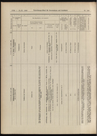 Verordnungs-Blatt für Eisenbahnen und Schiffahrt: Veröffentlichungen in Tarif- und Transport-Angelegenheiten 19061113 Seite: 26