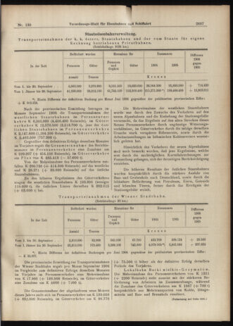 Verordnungs-Blatt für Eisenbahnen und Schiffahrt: Veröffentlichungen in Tarif- und Transport-Angelegenheiten 19061113 Seite: 5