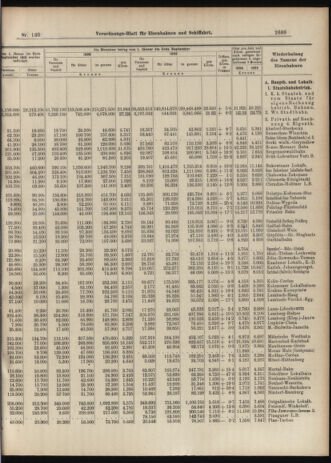 Verordnungs-Blatt für Eisenbahnen und Schiffahrt: Veröffentlichungen in Tarif- und Transport-Angelegenheiten 19061113 Seite: 7