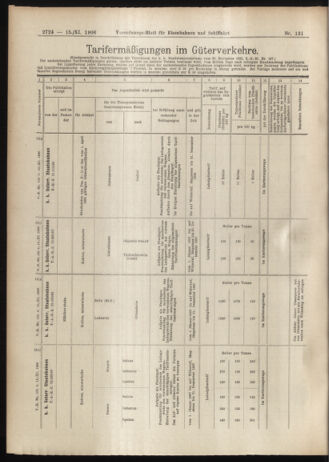 Verordnungs-Blatt für Eisenbahnen und Schiffahrt: Veröffentlichungen in Tarif- und Transport-Angelegenheiten 19061115 Seite: 14