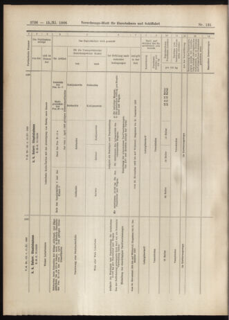 Verordnungs-Blatt für Eisenbahnen und Schiffahrt: Veröffentlichungen in Tarif- und Transport-Angelegenheiten 19061115 Seite: 16