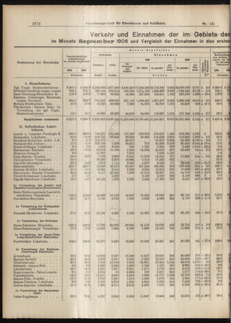 Verordnungs-Blatt für Eisenbahnen und Schiffahrt: Veröffentlichungen in Tarif- und Transport-Angelegenheiten 19061115 Seite: 2