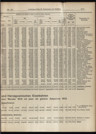 Verordnungs-Blatt für Eisenbahnen und Schiffahrt: Veröffentlichungen in Tarif- und Transport-Angelegenheiten 19061115 Seite: 7