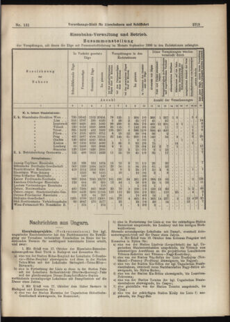 Verordnungs-Blatt für Eisenbahnen und Schiffahrt: Veröffentlichungen in Tarif- und Transport-Angelegenheiten 19061115 Seite: 9