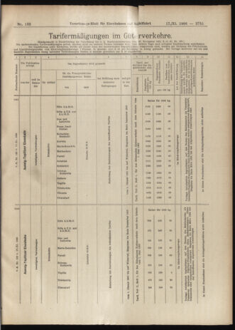 Verordnungs-Blatt für Eisenbahnen und Schiffahrt: Veröffentlichungen in Tarif- und Transport-Angelegenheiten 19061117 Seite: 17