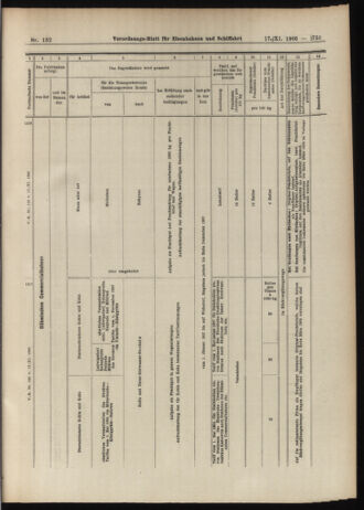 Verordnungs-Blatt für Eisenbahnen und Schiffahrt: Veröffentlichungen in Tarif- und Transport-Angelegenheiten 19061117 Seite: 25