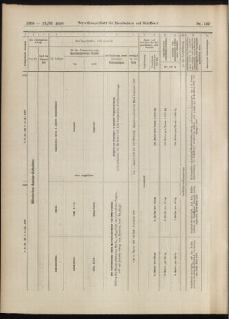 Verordnungs-Blatt für Eisenbahnen und Schiffahrt: Veröffentlichungen in Tarif- und Transport-Angelegenheiten 19061117 Seite: 26