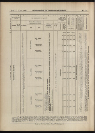 Verordnungs-Blatt für Eisenbahnen und Schiffahrt: Veröffentlichungen in Tarif- und Transport-Angelegenheiten 19061117 Seite: 28