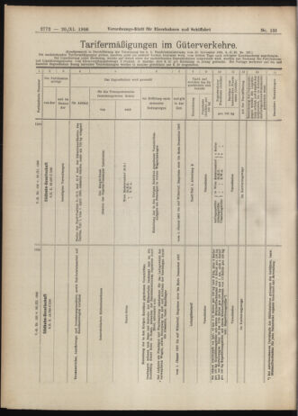 Verordnungs-Blatt für Eisenbahnen und Schiffahrt: Veröffentlichungen in Tarif- und Transport-Angelegenheiten 19061120 Seite: 10