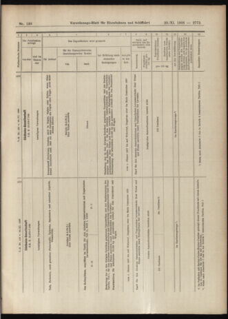 Verordnungs-Blatt für Eisenbahnen und Schiffahrt: Veröffentlichungen in Tarif- und Transport-Angelegenheiten 19061120 Seite: 13