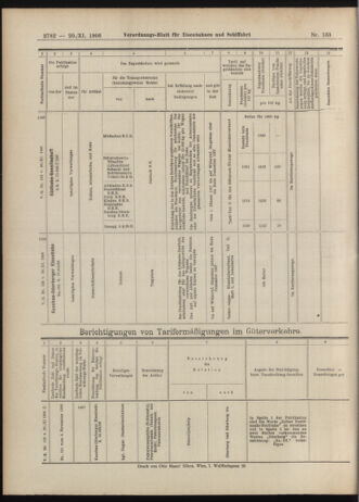 Verordnungs-Blatt für Eisenbahnen und Schiffahrt: Veröffentlichungen in Tarif- und Transport-Angelegenheiten 19061120 Seite: 20