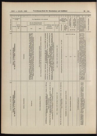 Verordnungs-Blatt für Eisenbahnen und Schiffahrt: Veröffentlichungen in Tarif- und Transport-Angelegenheiten 19061122 Seite: 18