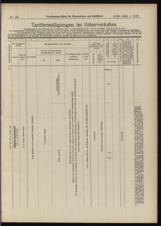 Verordnungs-Blatt für Eisenbahnen und Schiffahrt: Veröffentlichungen in Tarif- und Transport-Angelegenheiten 19061208 Seite: 13