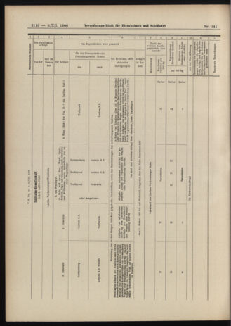 Verordnungs-Blatt für Eisenbahnen und Schiffahrt: Veröffentlichungen in Tarif- und Transport-Angelegenheiten 19061208 Seite: 16